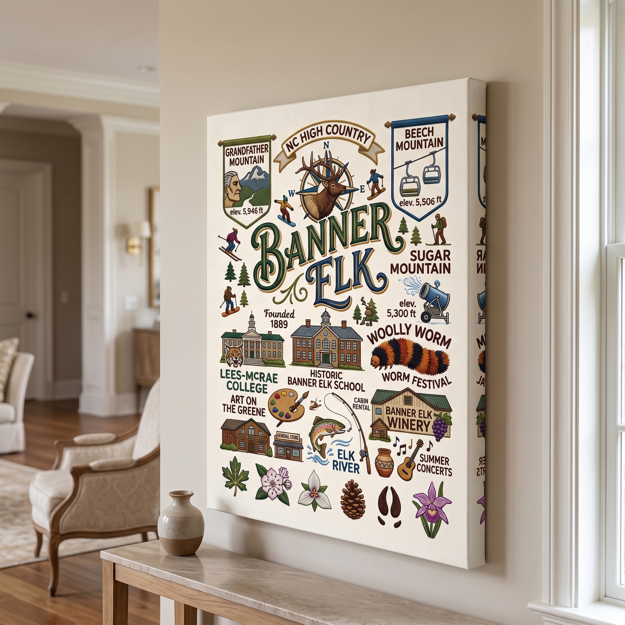 Banner Elk High Country Sampler shown in a room